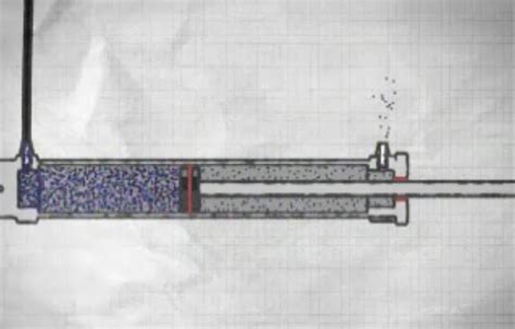 Image result for How Do Pneumatic Pistons Work