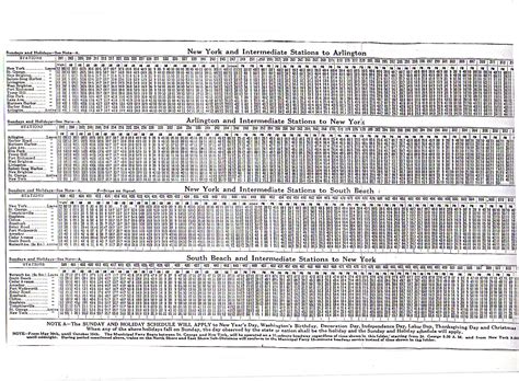 Historic Staten Island Railway (and ferry) headways?