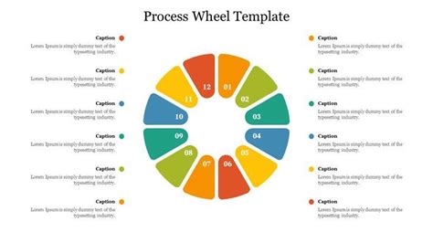 Process Wheel 的图像结果