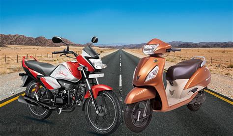 Scooters fuel growth for Indian 2W OEMs in 2014-15 | Autocar Professional