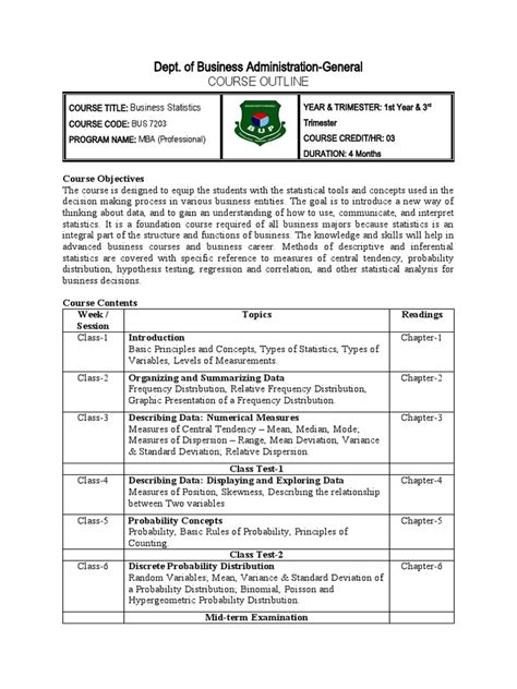 Image result for Bup Course Outline