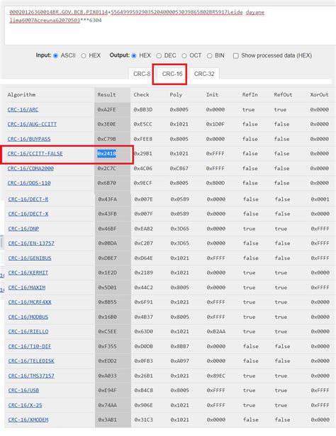 Image result for CRC Code