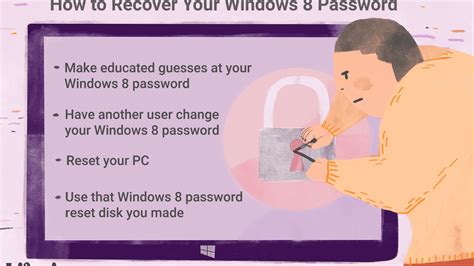 Forgot My Windows Password 的图像结果