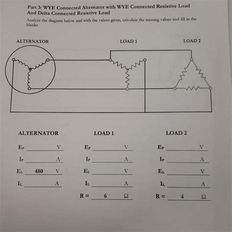 Wye-Connected AC Generator Connection 的图像结果