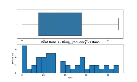 Cricpy takes guard for the Twenty20s – Giga thoughts
