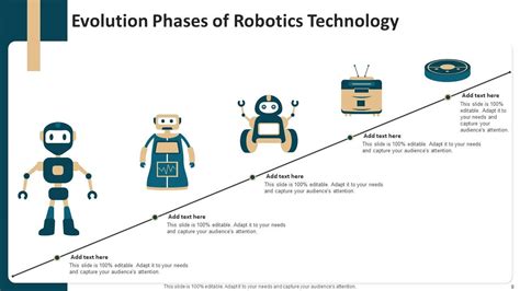 Technology Evolution Ppt Design 的图像结果