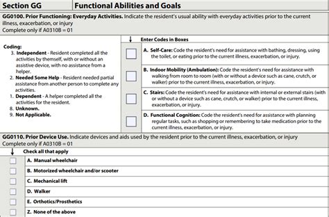 Image result for MDS Code