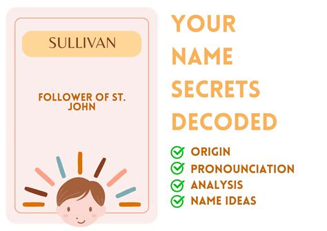 Sullivan Name Origin