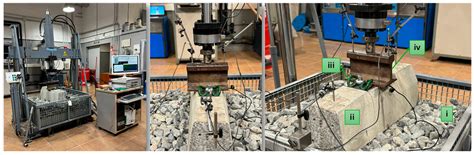 Design of Sensorized Rail Pads for Real-Time Monitoring and Predictive ...