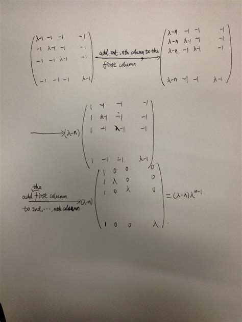 Image result for Linear Algebra Multiplicity