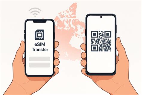 How to Activate Fido eSIM in Canada (Step-by-Step Guide)