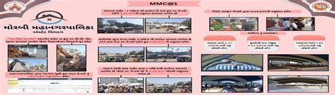 Morbi Municipal Corporation | Official Website