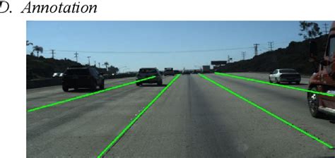 Image result for Lane Detection Using Deep Learning MATLAB