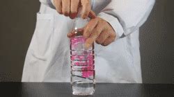 水流分合小实验及实验原理-水的小实验-TaTa儿童手工