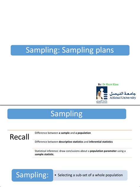 Image result for Variables Sampling Plan
