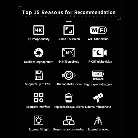 Dpofirs 64MP Digital Camera 4K Video Camera for Beginner 16X India | Ubuy