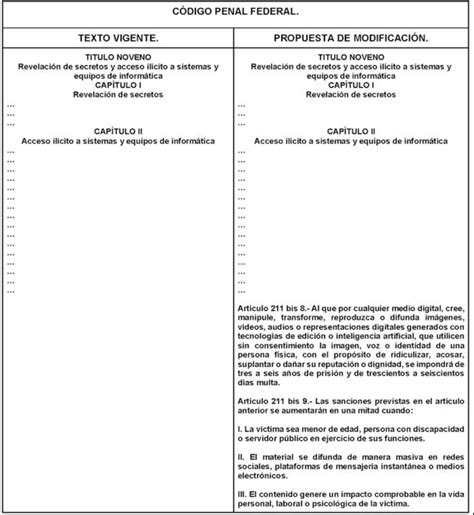 Ley Anti Stickers propone 6 años de cárcel y multa para mexicanos que ...