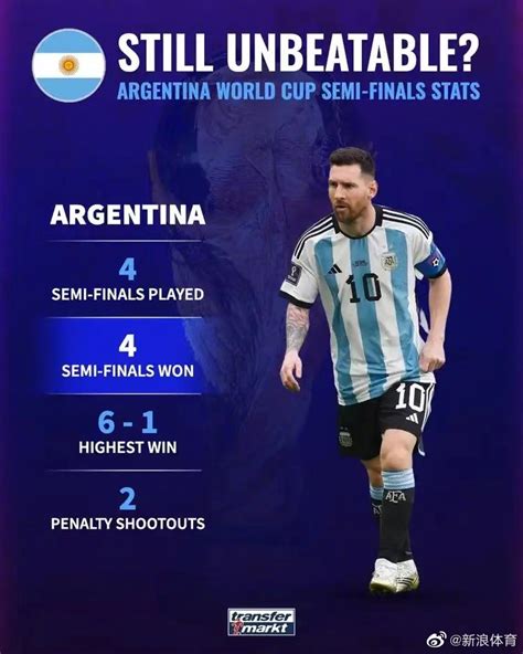 阿根廷从未输过世界杯半决赛