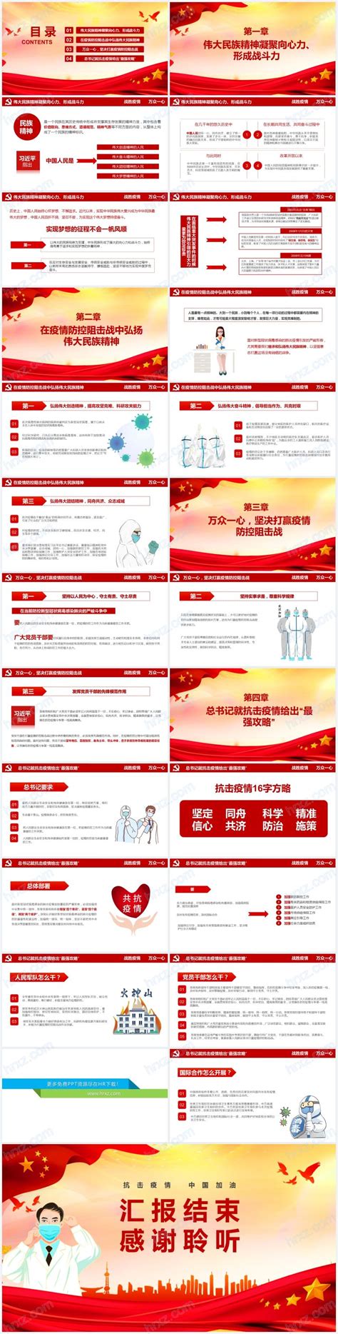 关于战胜疫情的思想汇报PPT - HR下载网