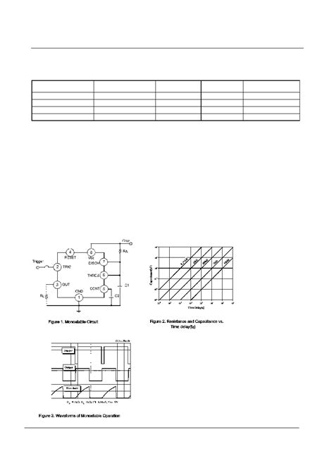 NE555N datasheet(4/11 Pages) TGS | Single Timer
