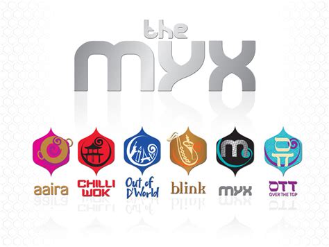 MYX | Wysiwyg Communications