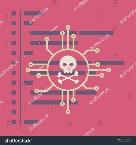Image result for Computer Virus Coding