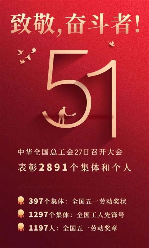 2021年全国五一劳动奖揭晓！株洲3名个人、5个集体在京接受表彰！_腾讯新闻