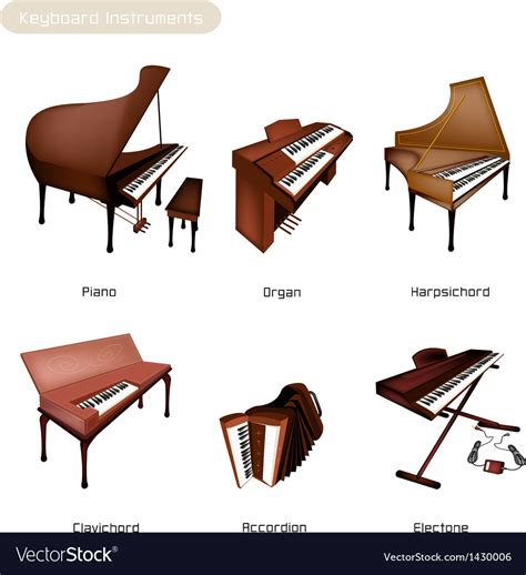 Image result for Keyboard Instruments List