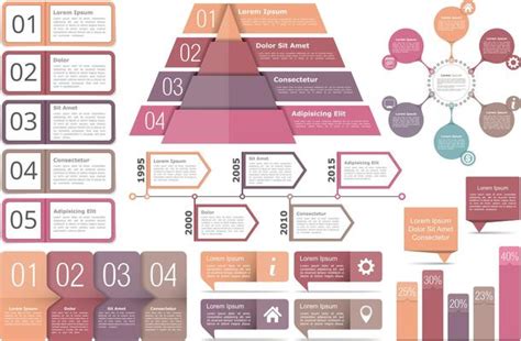 Graph for Timeline 的图像结果