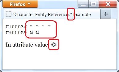 Image result for Example of Numeric Character