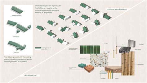 THE LEFT TURN | CEPT - Portfolio