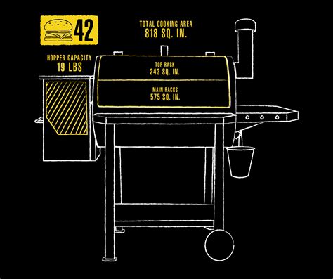 Pit Boss Pro 820-Sq in Black and Chestnut Pellet Grill PB820PS1 ...