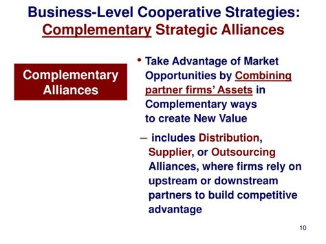 Co-operative Strategy Background 的图像结果