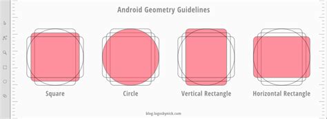 Image result for Android Icon Guide