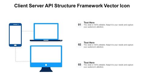 Image result for API Work