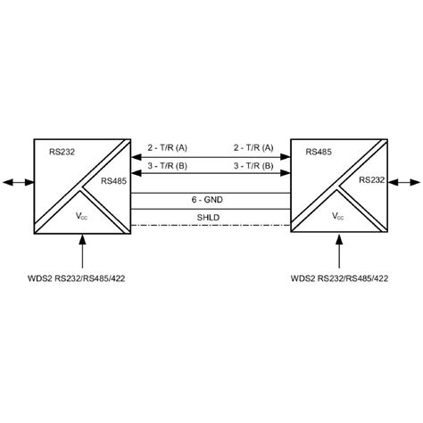 Serial interface converter | WDS2 RS232/RS485/422 | 8615700000