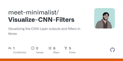 GitHub - faust690226/cnn-facial-landmark-tutorial: The tutorial for cnn ...