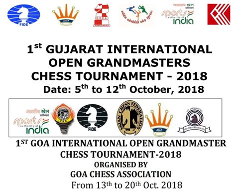 The Gujarat-Goa ChessBase India Online Blitz Tournament 2018 ...