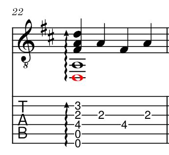 Image result for MuseScore Let Ring