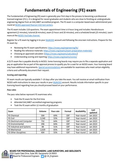 Image result for Fe Exam Reference