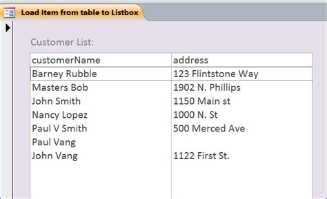 Adding Data to ListBox 的图像结果