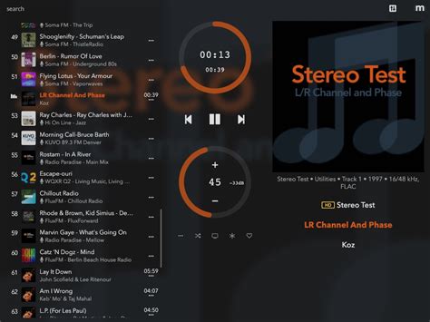 Image result for Moode with Raspberry Pi Setup