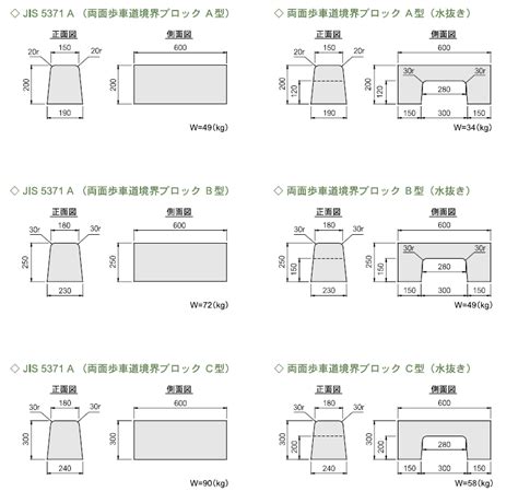 Image result for Example of Subfolder