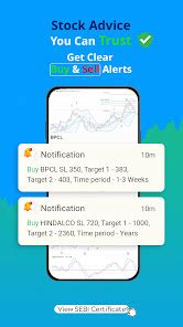 IndiaCharts: SEBI Approved App – Apps on Google Play