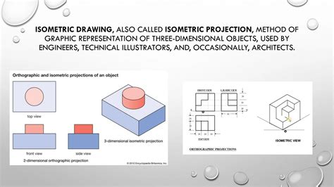 What Is Orthographic View And Isometric View