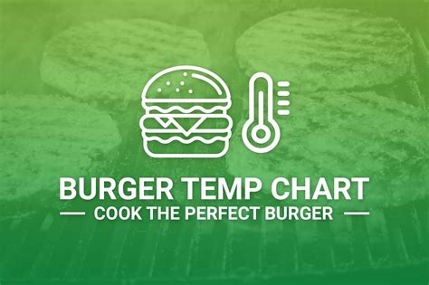 Turkey Burger Temperature Celsius at Maria Cardenas blog