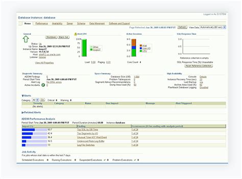 Image result for DB Server Oracle