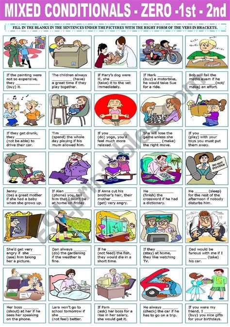 Image result for Conditional ESL