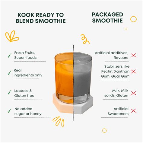 Mango Dew It Smoothie Kit