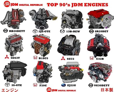 Image result for JDM Engineering
